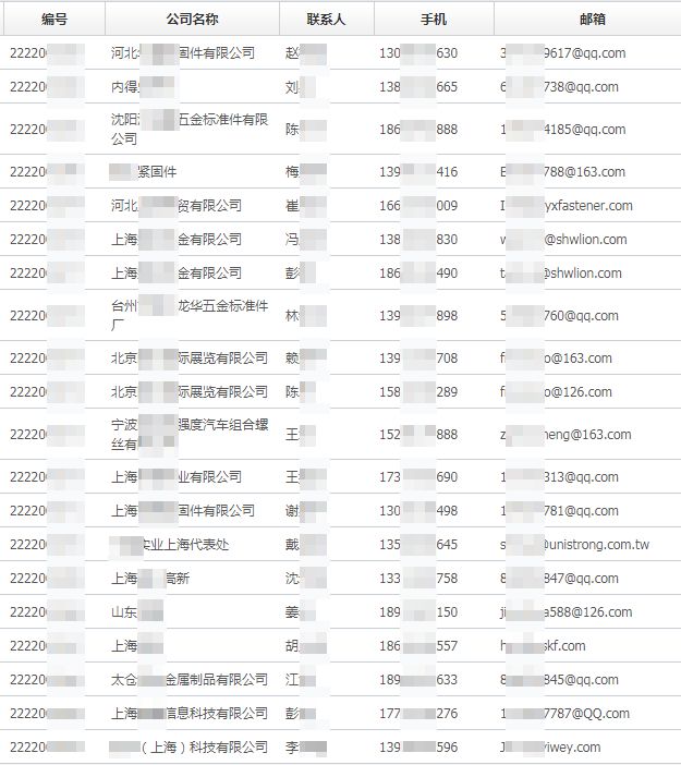 仅剩月米乐m6官网登录入口余！上海国际紧固件展预热推广已进入狂飙阶段(图4)